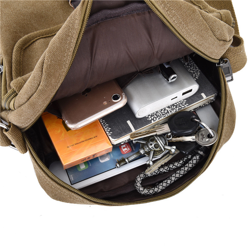 Torba płócienna męska na ramię – Canvas Backpack Casual recenzja i cena